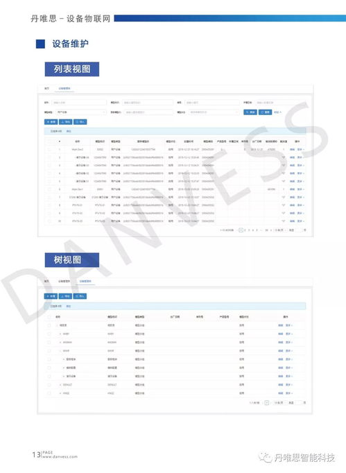 軟硬件融合，智聯未來 丹唯思亮相iote 2020蘇州國際物聯網展